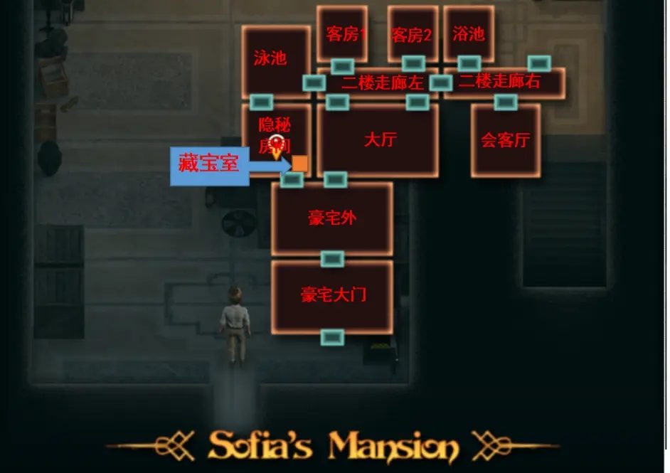 纳迪亚之宝 角色互动 内容截图 5